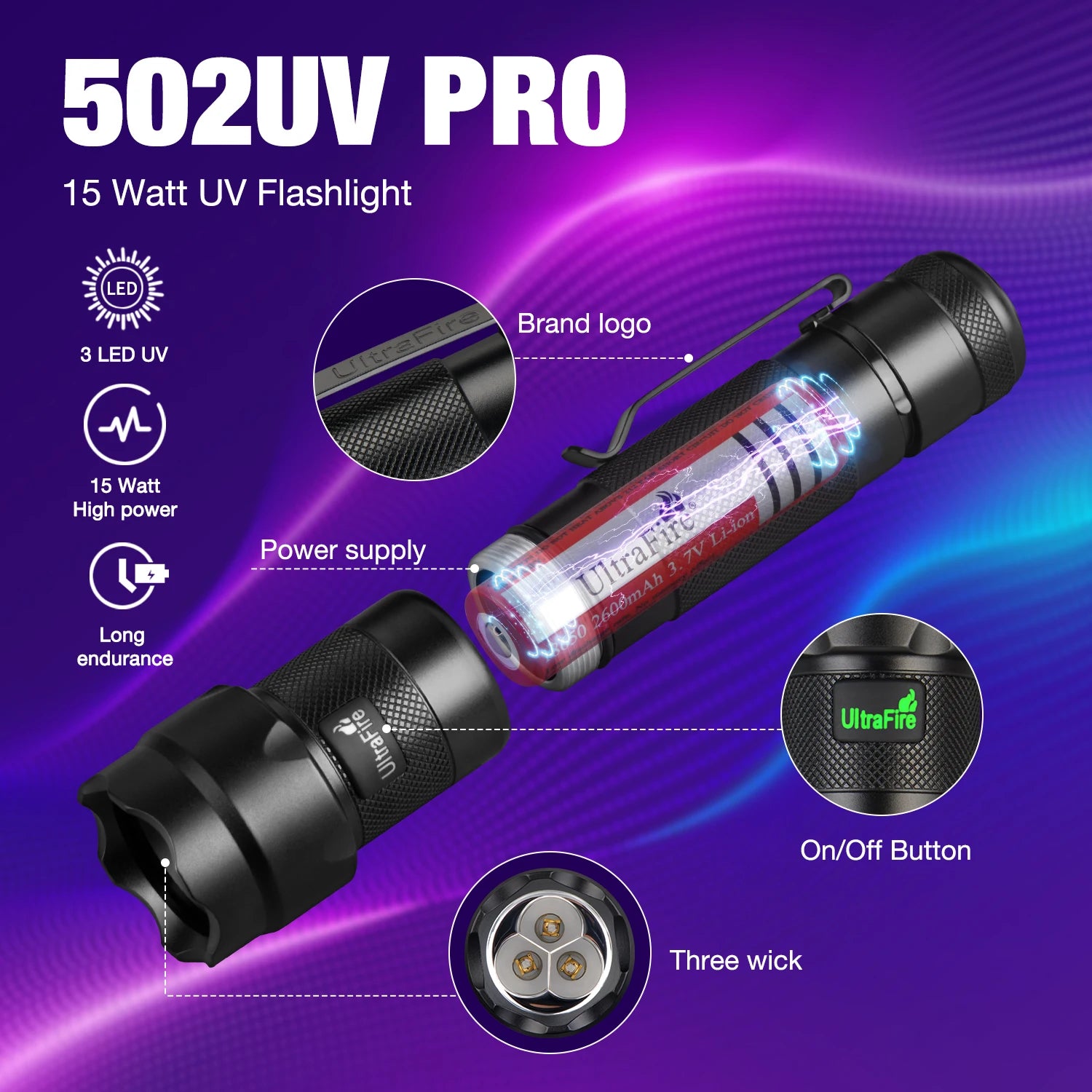 UltraFire 502UV Pro UV-Taschenlampe, 365/395 nm, Schwarzlicht, USB C, wiederaufladbar, für Tierhaare, Urinflecken, Skorpione, Geld, ultraviolettes Licht