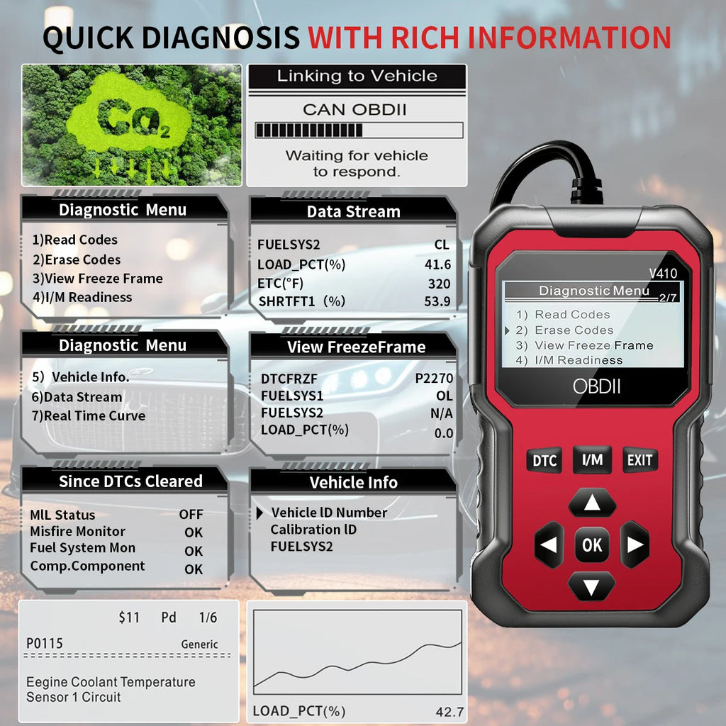 Auto-Obd2-Scanner, Diagnosetool, Codeleser, Motorfehlcodeleser, Scanner, kann alle Obd Ii-Protokollenautos seit 1996 unterstützen