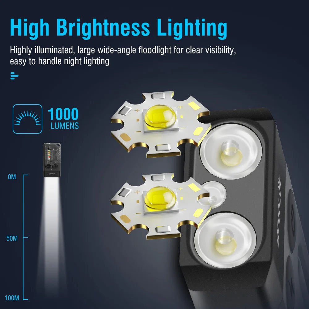 BORUiTV3/V10 LED-Schlüsselanhänger-Licht, leistungsstarke EDC-Taschenlampe, wiederaufladbare Taschenlampe vom Typ C, mit rotem UV-Licht, Angellampe