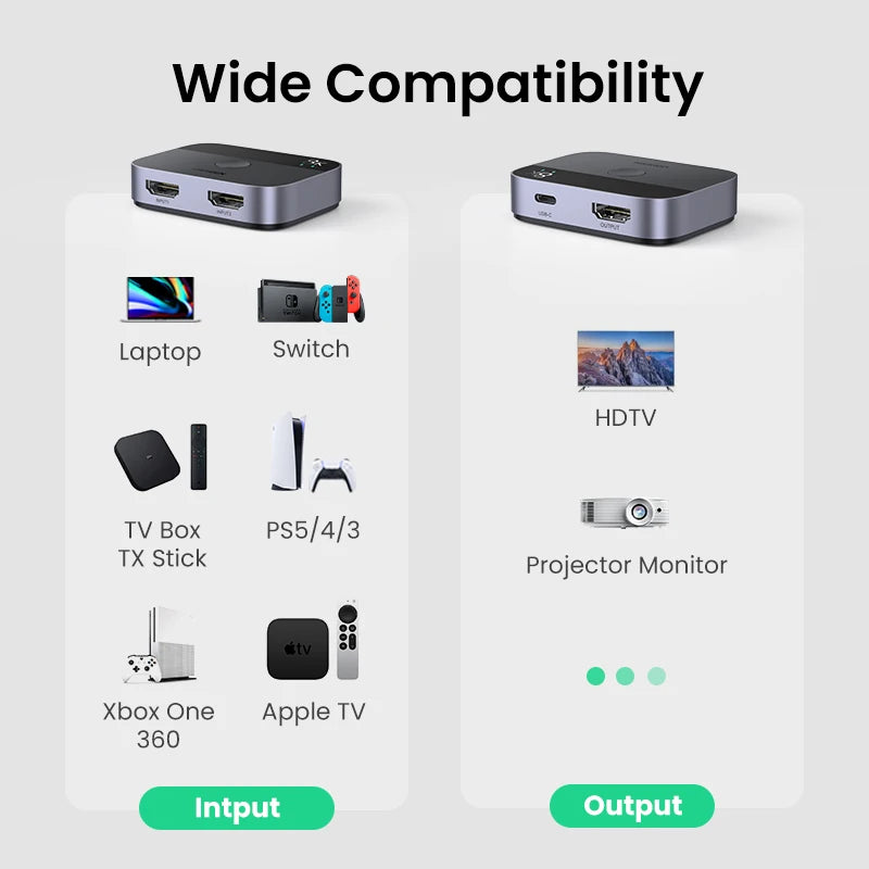 UGREEN HDMI 2.1 Switch 8K 60Hz 4K120Hz 2-in-1-Ausgang für TV Xiaomi Xbox Series X PS5 HDMI-kompatibler Monitor HDMI-Switcher