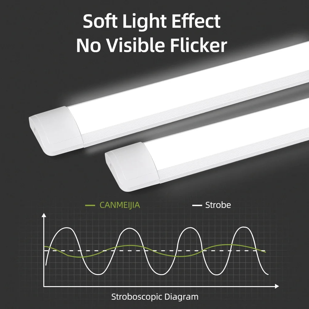 Fernbedienung LED Schrank Lampen Dimmbare Küche Schrank Lampe LED Anschließbare Rohr Licht Bar Für Home Schlafzimmer Kleiderschrank Beleuchtung