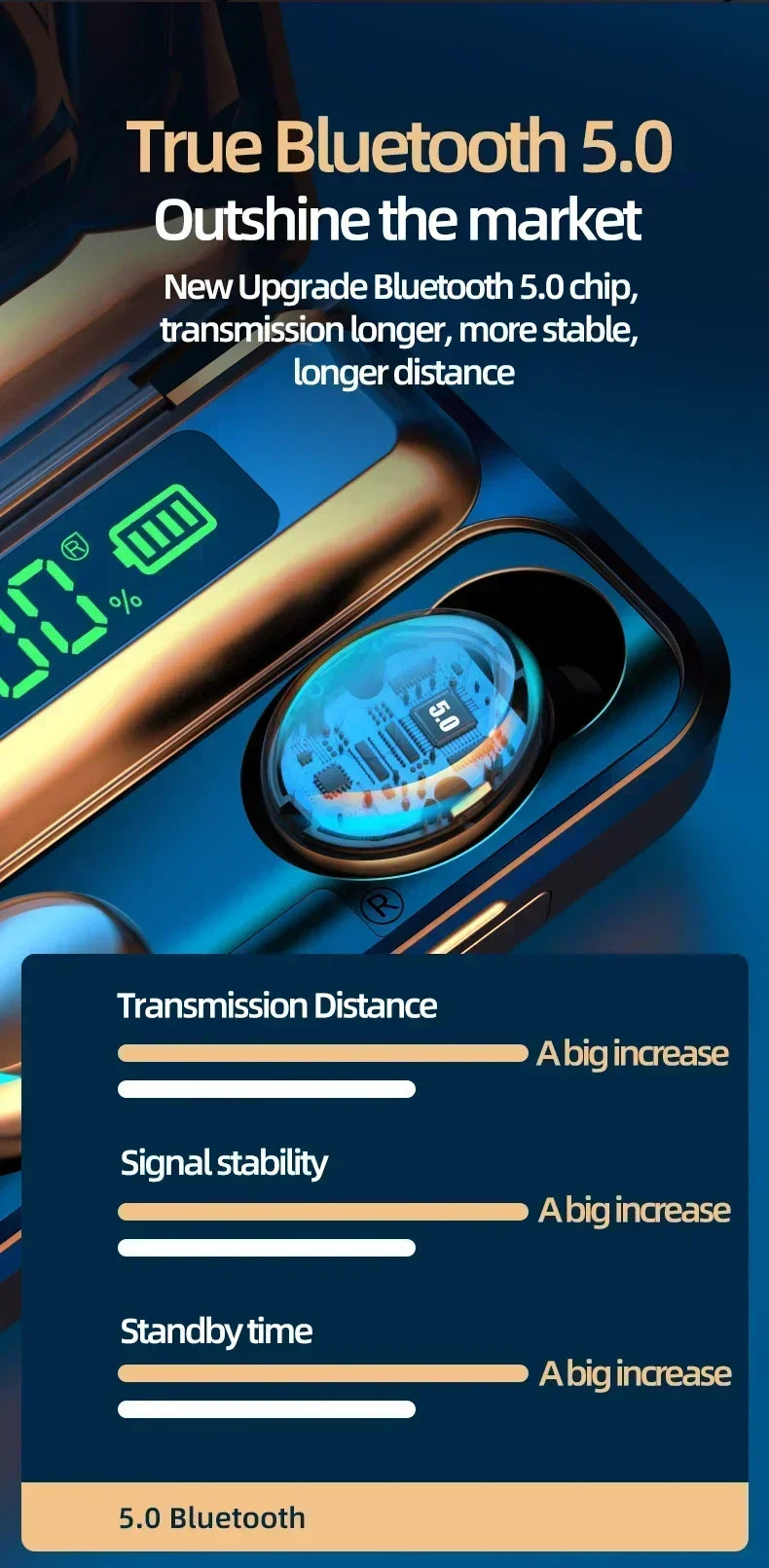 Tws F9-5 Kopfhörer Bluetooth 5,3 drahtlose Kopfhörer Hifi Stereo Sport wasserdichte Ohrhörer Headset Hörgeräte mit Mikrofon Freis prec heinrich tung