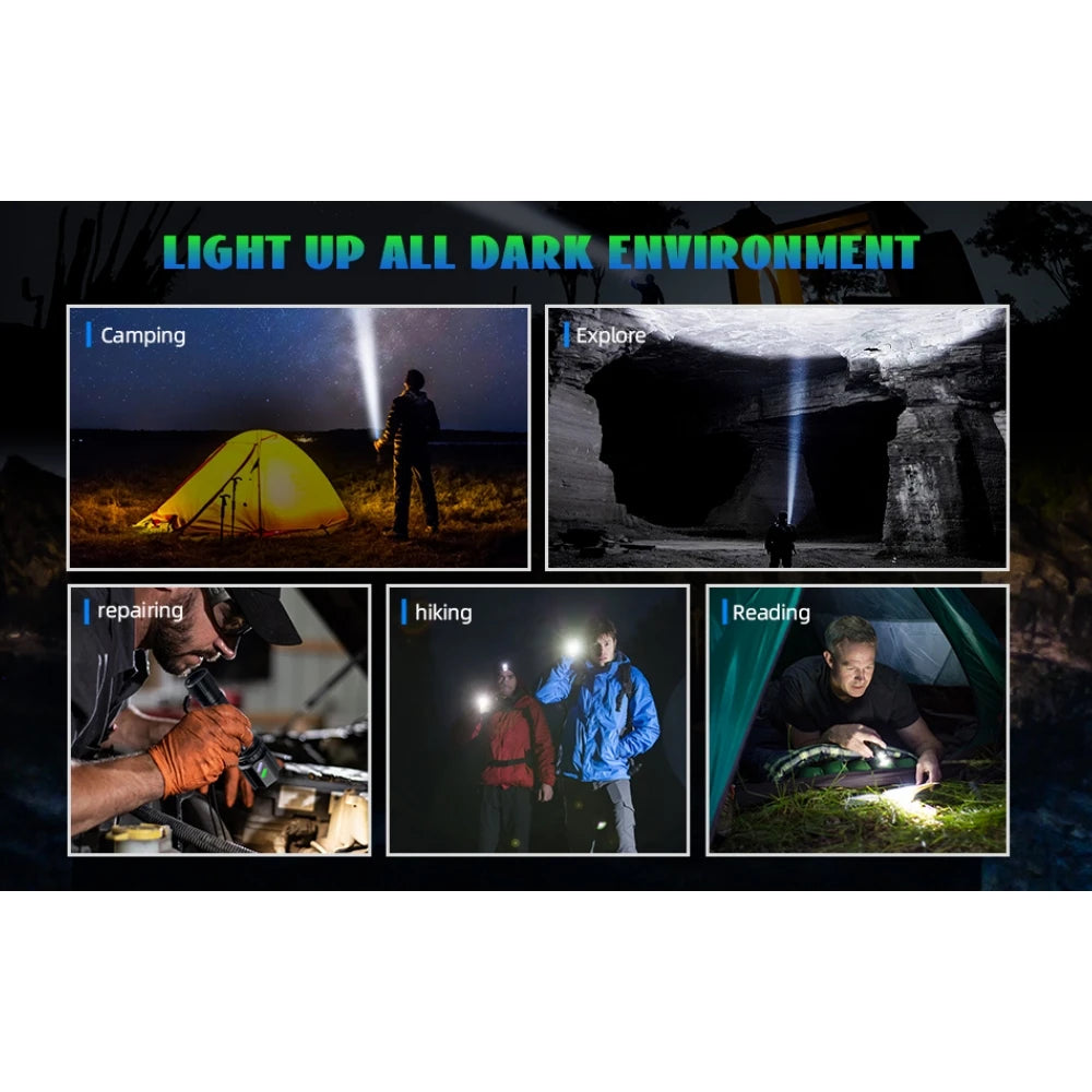 Hochleistungs-weiße Laser-LED-Taschenlampe, 18650, 26650, Batterie, Typ C, starkes Licht, taktische Taschenlampe, Outdoor-Camping, mit Zündlinse