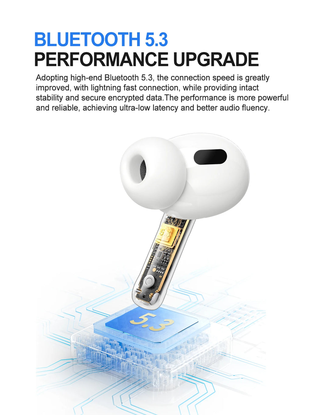 Original Air Pro kabellose Bluetooth-Kopfhörer mit Geräuschunterdrückung, HiFi-Dual-Stereo-Ohrhörer für Xiaomi Lenovo Air Pods Pro