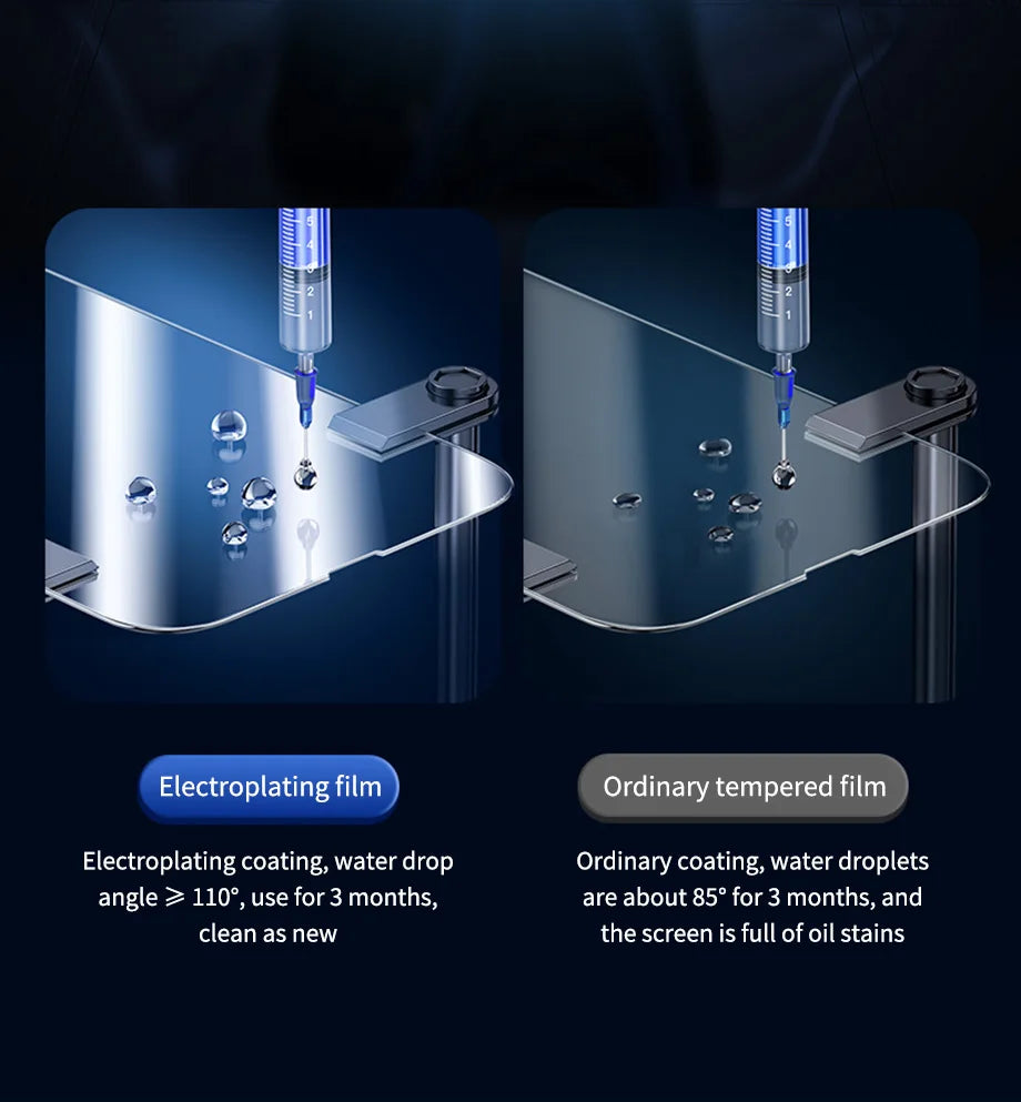 3 Stück gehärtetes Glas für iPhone 14 13 12 11 15 Pro Max Mini Displayschutzfolie für iPhone 17 XR XS MAX 7 8 Plus 16 Schutzglas