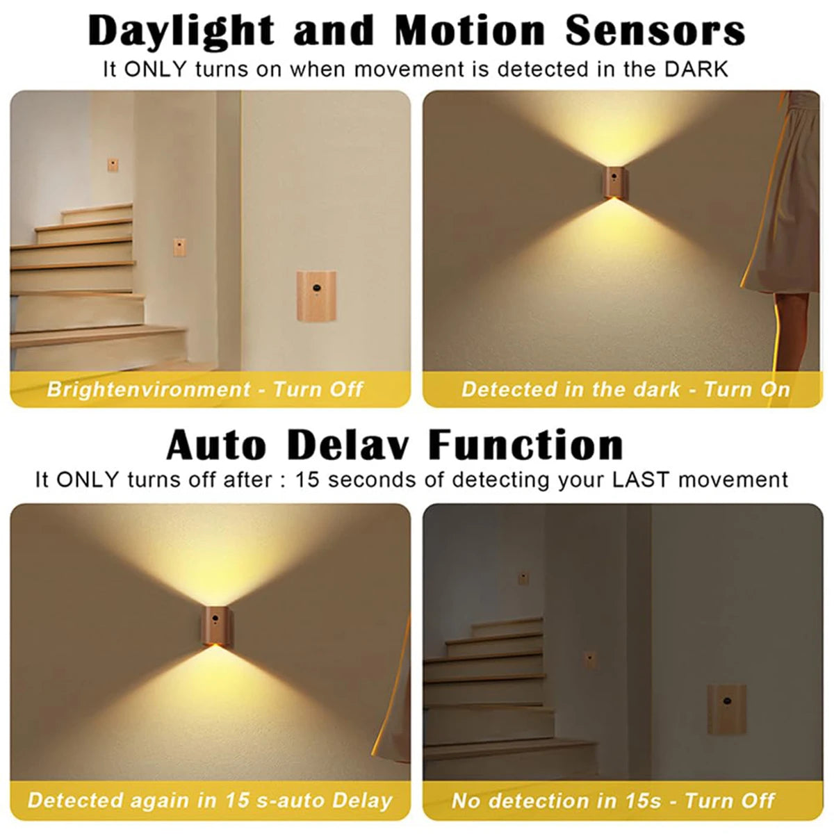 Intelligente Induktions-Wandleuchte, wiederaufladbares Licht, 1a, 0,4 W, Bewegungsmelder, LED-Leuchten, Treppen, Holz, magnetisch, warmweiß, Nachtstecker