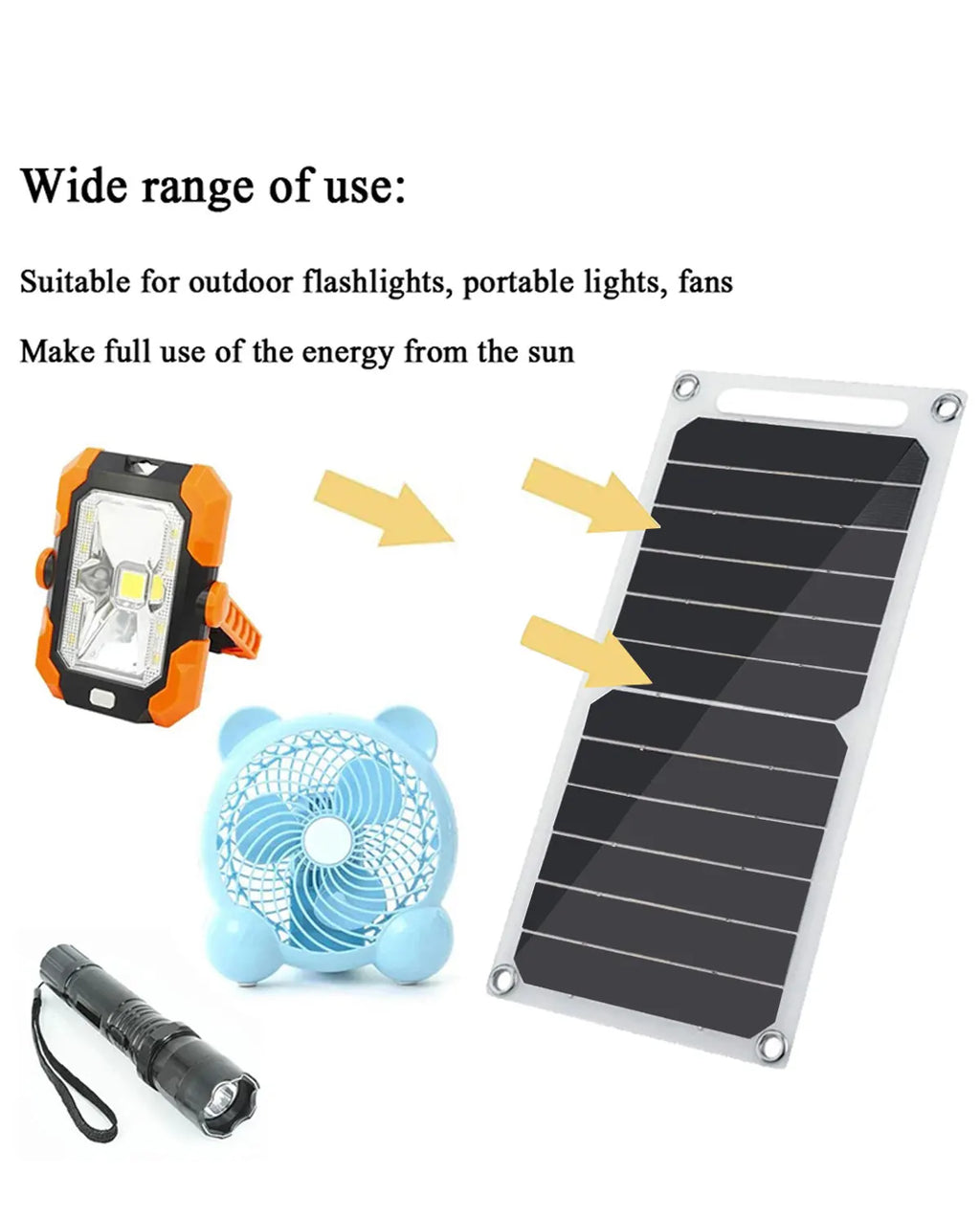 Tragbares 25–35 W Sunpower Solarpanel, 5 V USB-Ladegerät für Powerbank, Smartphone, Outdoor, Wohnmobil, Camping, Zuhause, Solarladegerät