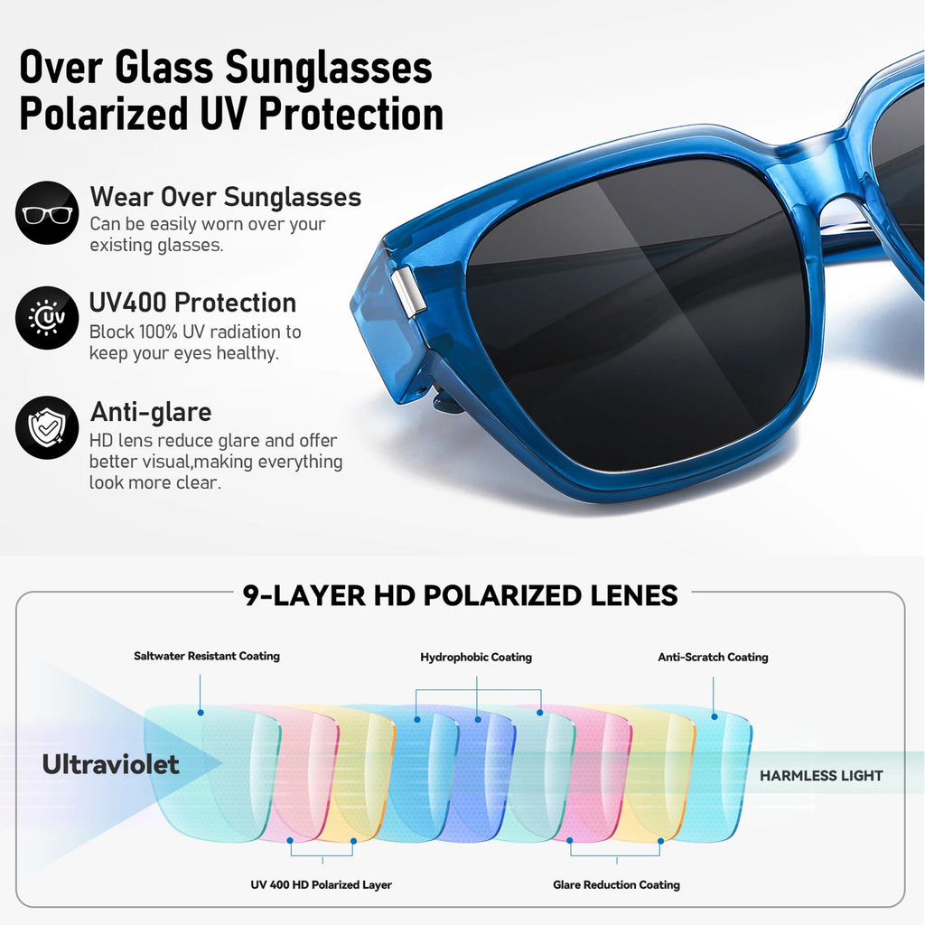 Sonnenbrille nset, Blends chutz brille, polarisierte Sonnenbrille für Myopie, Anti-UV-Sonnenbrille