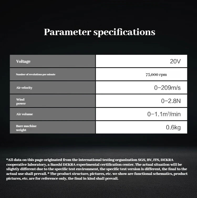 WORX 20 V bürstenlose Lithium-Batterie-Staubpistole WU093 Staubsammlergebläse (ohne Akku und Ladegerät)