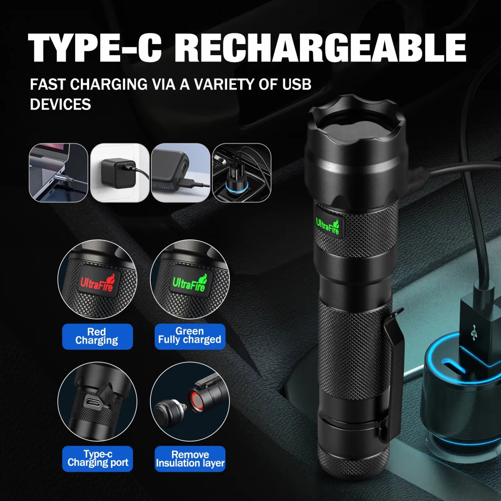 UltraFire 502UV Pro UV-Taschenlampe, 365/395 nm, Schwarzlicht, USB C, wiederaufladbar, für Tierhaare, Urinflecken, Skorpione, Geld, ultraviolettes Licht