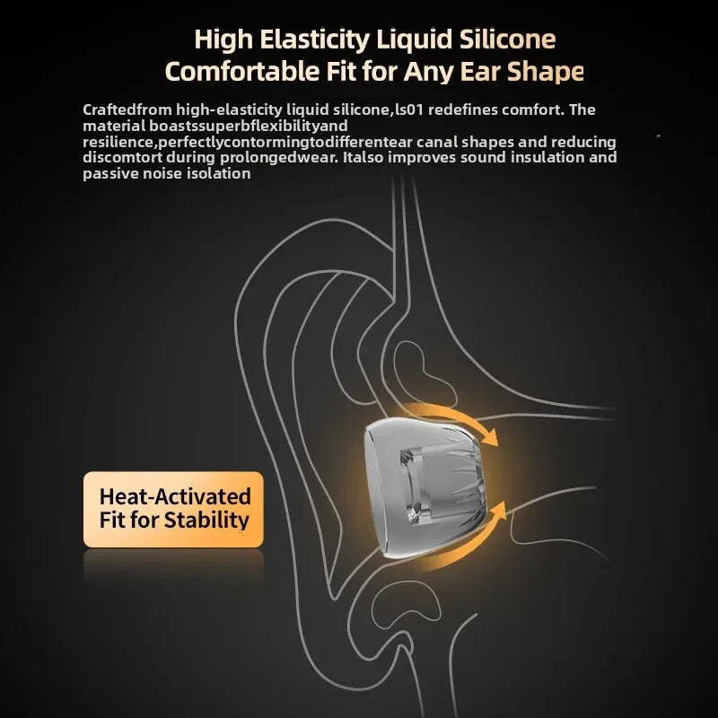 KZ LS01 Hochtransparente Flüssigsilikon-Ohrstöpsel für die meisten kabelgebundenen HiFi-Kopfhörer KZ mit S/M/L-Größe. Bequeme Universal-Ohrstöpsel