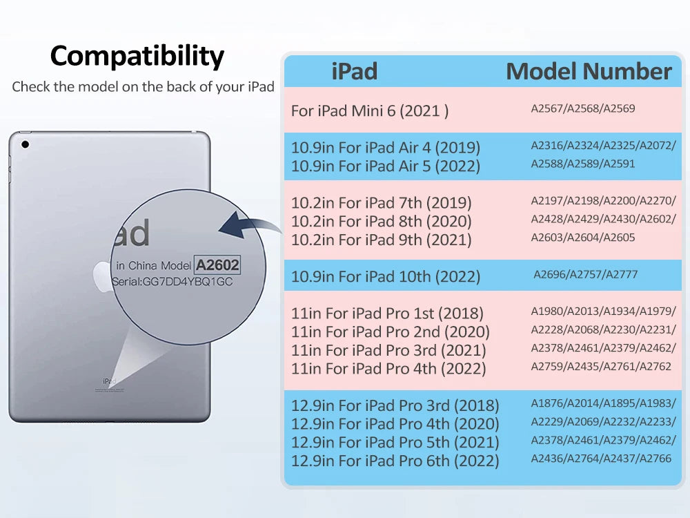 Fall Für iPad Pro 11 12 9 Zoll 2020 2022 2024 Abdeckung Für iPad 9th 10th 7th 8th Air 4 5 10,2 10,9 Abdeckungen iPad Mini 6 Fällen
