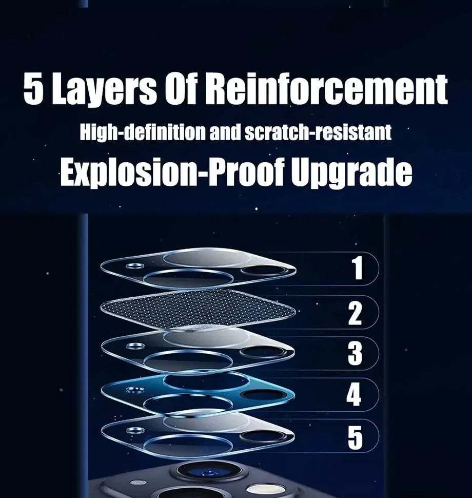 camer protector für iPhone 16 17 11 12 13 14 15 Pro Max Schutz de Camara iPhone 15 Pro Zubehör iPhone 14 Pro Max camera glass iPhone 15 Pro Max kameraschutz iPhone 13 Pro camera protector case iPhone 15pro