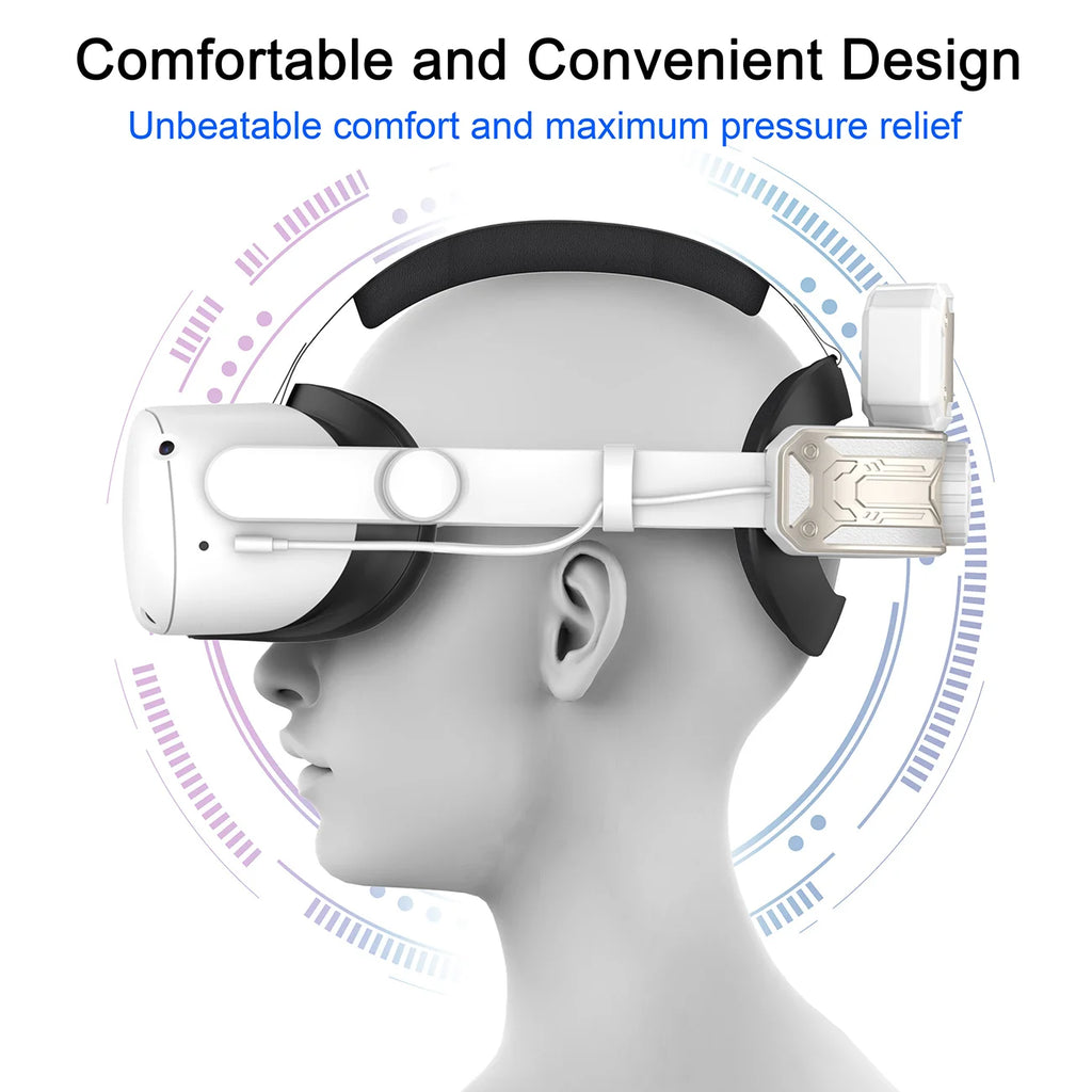 Kopfband mit Akku für Meta/Oculus Quest 2, verstellbares Elite-Gurt-Ersatzzubehör für Oculus/Meta Quest 2