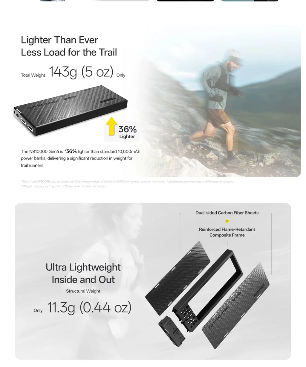 NITECORE NB10000 Gen4 9V 22,5W Schnellladende Carbonfaser-Powerbank 10000mAh Mobile Outdoor-Powerbank IPX7 Dual USB-C