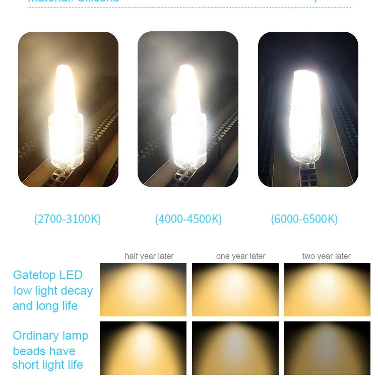 10PCS 12V AC/DC G4 COB Lampe LED AC/DC 12V Mais Licht 1,2W 2W 2,5W Scheinwerfer Kronleuchter Birne Ersetzen Halogen Lampen