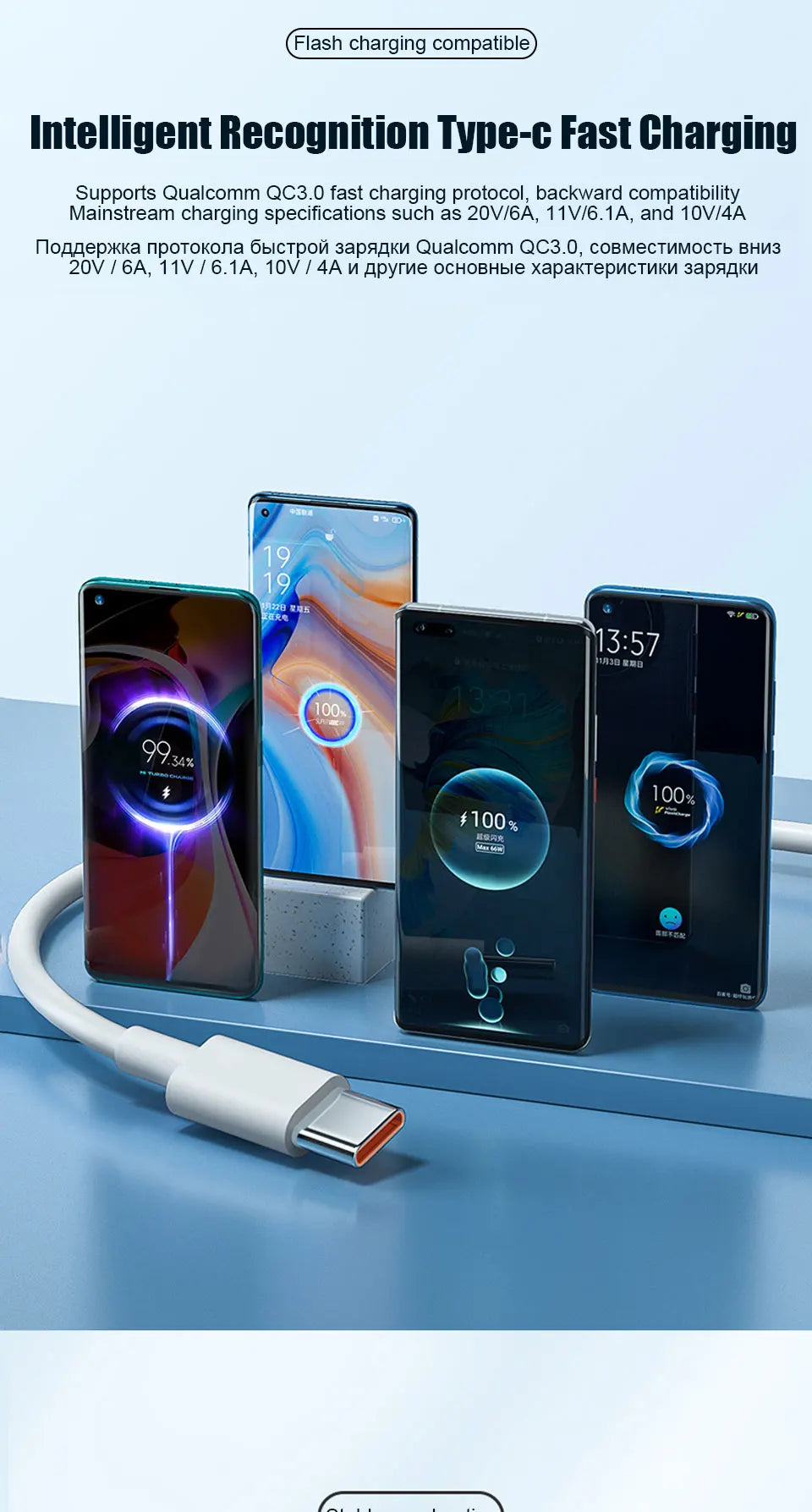Für Xiaomi 67W USB-Superschnellladegerät Netzteil Mi 12 11 6A Typ-C-Kabel POCO X5 X4 Pro Note 9 10 11 Ladegerät
