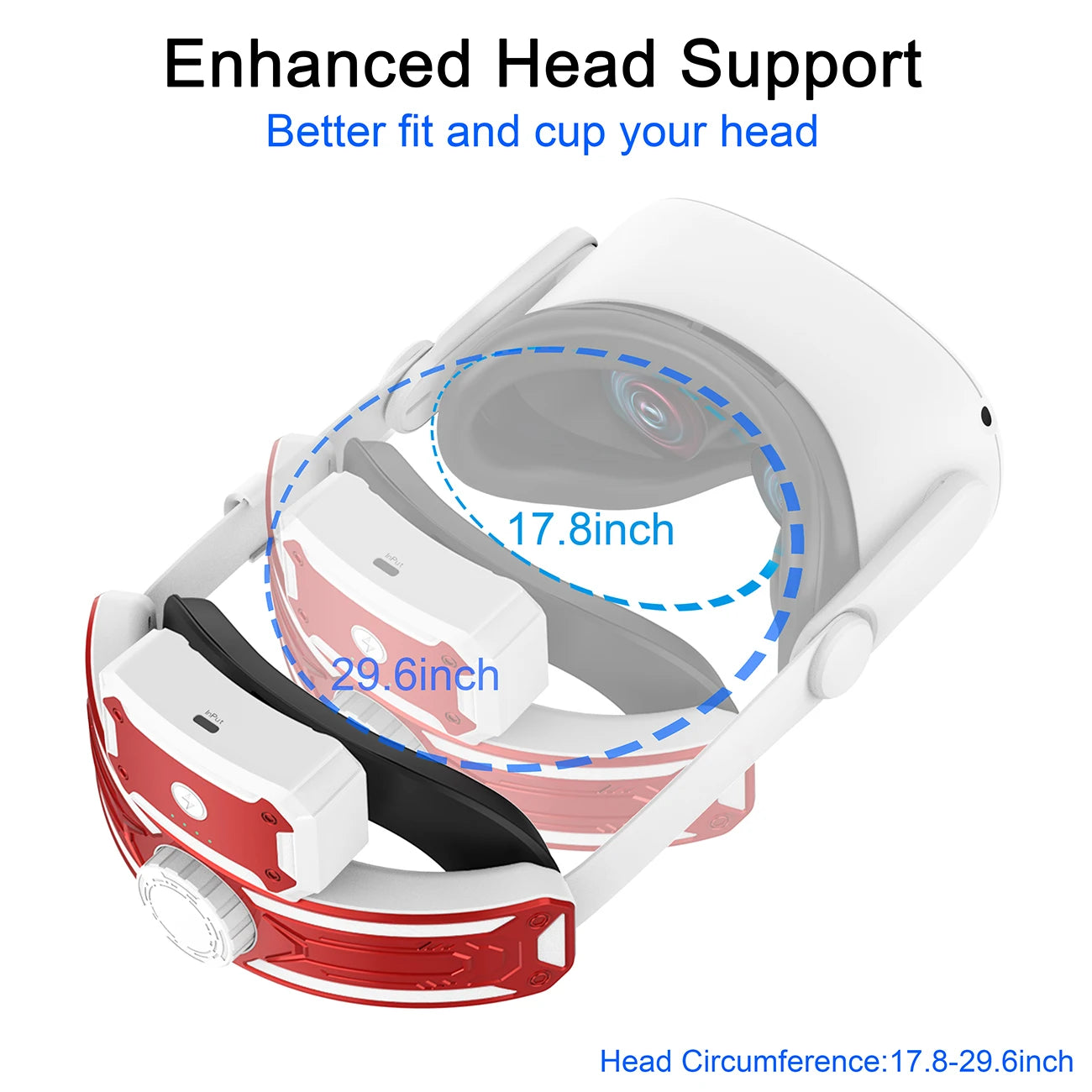 Kopfband mit Akku für Meta/Oculus Quest 2, verstellbares Elite-Gurt-Ersatzzubehör für Oculus/Meta Quest 2