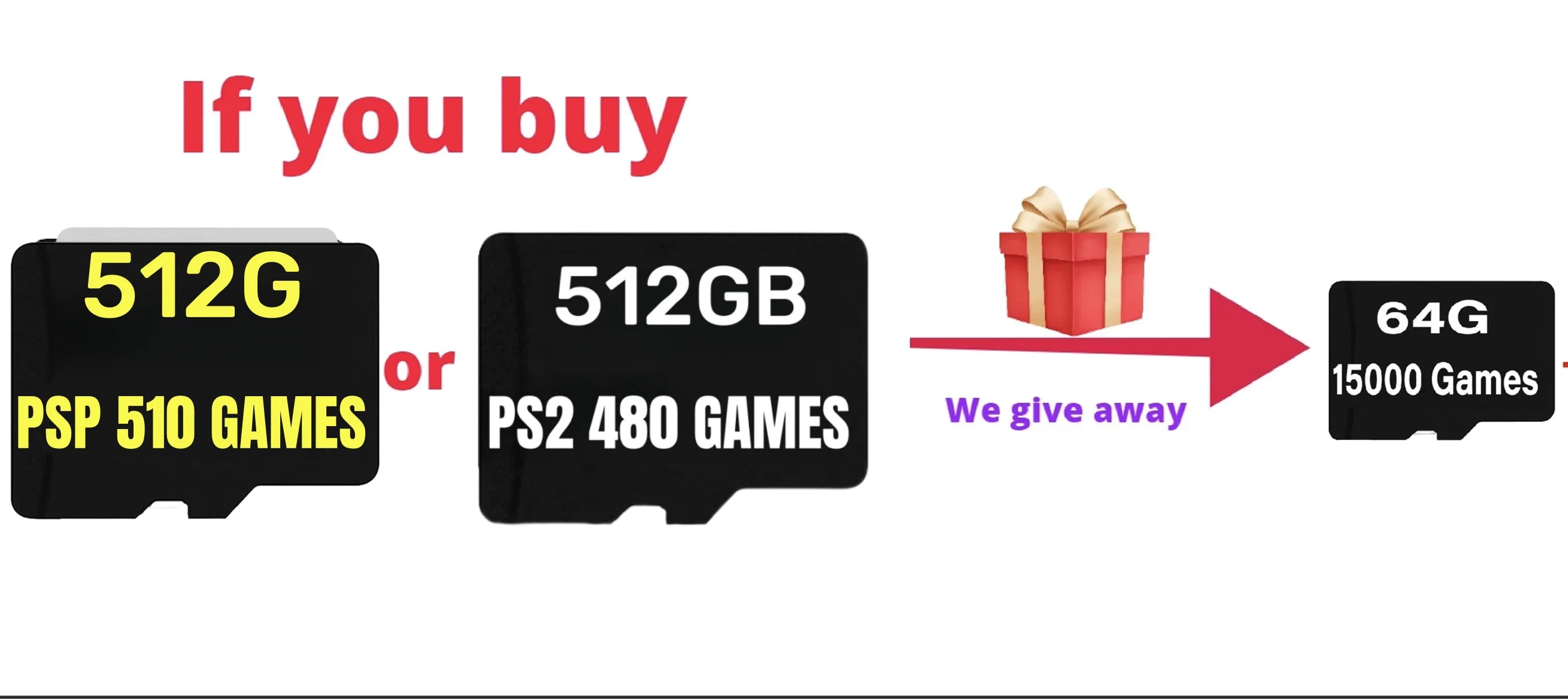 Retroid Pocket G2 Handheld-Spielekonsole RP G2 Android 15 5,5 Zoll 1080P AMOLED-Bildschirm 5000 mAh Hall-Effekt-Joystick PSP PS2 Geschenk