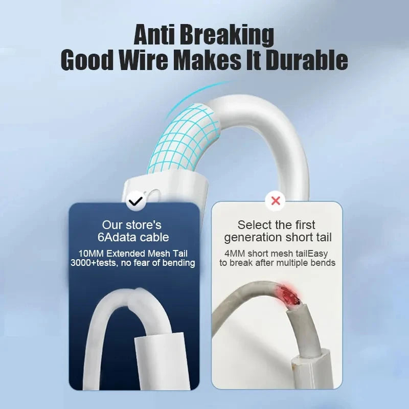 Für Xiaomi 67W USB-Superschnellladegerät Netzteil Mi 12 11 6A Typ-C-Kabel POCO X5 X4 Pro Note 9 10 11 Ladegerät