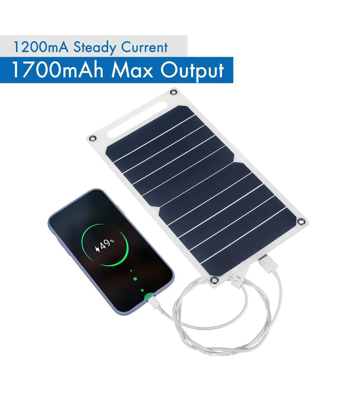 Tragbares 25–35 W Sunpower Solarpanel, 5 V USB-Ladegerät für Powerbank, Smartphone, Outdoor, Wohnmobil, Camping, Zuhause, Solarladegerät