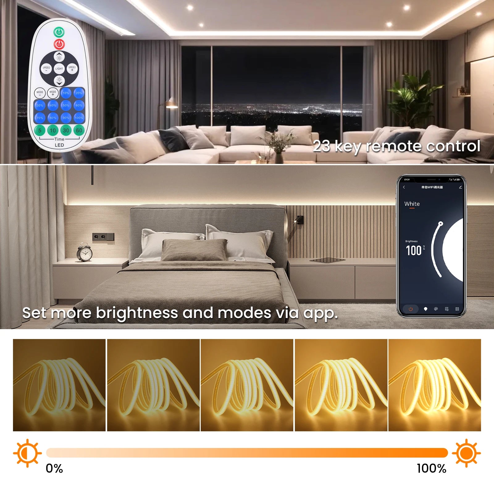 220V Dimmbare Smart COB LED Neon Streifen Licht WiFi/Bluetooth/Wand Touch Kit IP67 288LEDs/M Neon Licht Garten Home Decor 1-35M