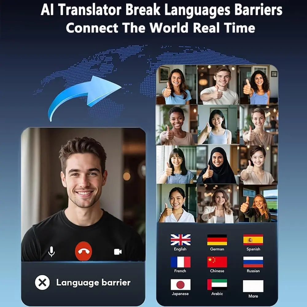 UYUXIO Echtzeit-AI-Übersetzungskopfhörer mit 144 Sprachen, Übersetzungskopfhörer für Geschäftsreisen, TWS-Ohrhörer