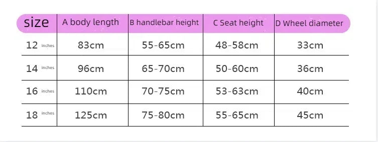 Bequemes und sicheres Lauflernfahrrad für Kinder – 12/14/16 Zoll Simulations-Motorradfahrrad für frühes Fahrtraining von Kindern