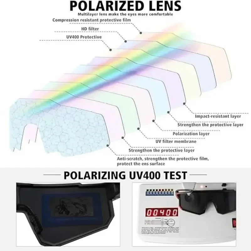 Neue Outdoor-Reitsonnenbrille, einteilige Fahrrad-Windschutzscheibe, europäische und amerikanische Sport-Sonnenbrille für Herren