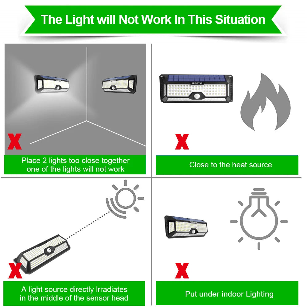 268 LED-Solar-Wandleuchte für den Außenbereich, wasserdicht, solarbetriebene Lampe mit menschlichem Körperbewegungssensor für den Garten, dekoratives 4-Modus-Licht