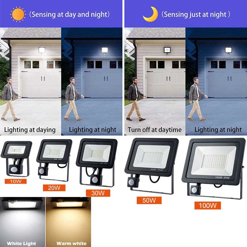LED PIR Motion Sensor Flutlicht Outdoor Wand Licht Weißes Licht 100W 50W 30W 20W 10W IP66 Wasserdichte LED Strahler Für Garten