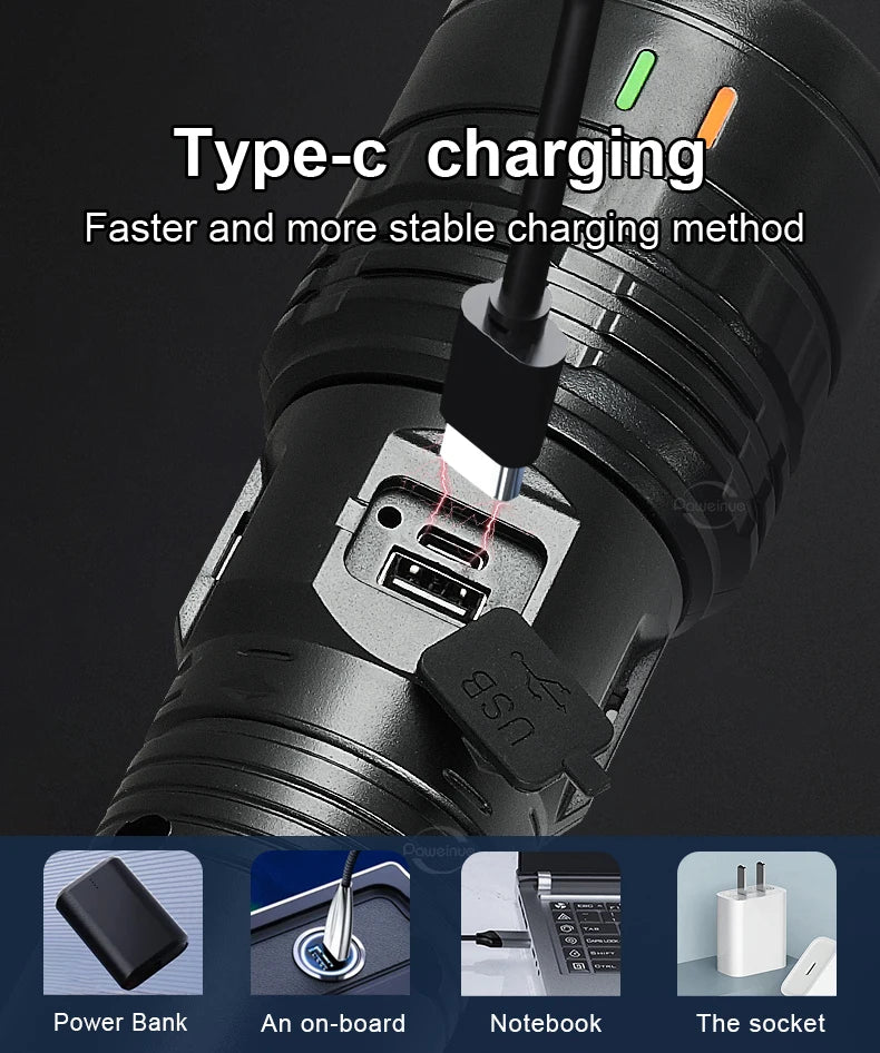 100000000LM Ultrahelle 15000 mAh USB C wiederaufladbare Taschenlampe Hochleistungs-Taschenlampen Wasserdichte Camping-Laterne Digitalanzeige