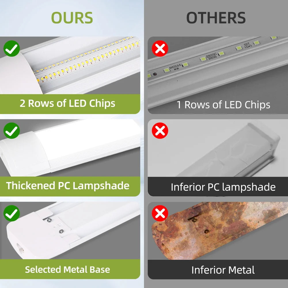 Fernbedienung LED Schrank Lampen Dimmbare Küche Schrank Lampe LED Anschließbare Rohr Licht Bar Für Home Schlafzimmer Kleiderschrank Beleuchtung