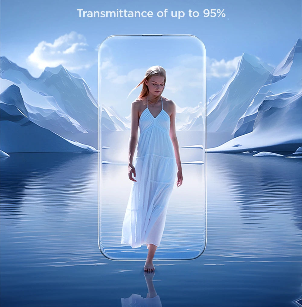 Joyroom 1/2/3 Stück HD-Glas für iPhone 17 16 15 14 13 12 Pro Max Displayschutzfolie für iPhone 17 16 Pro Max Glas gehärtetes Glas