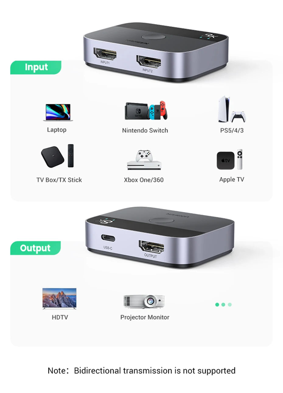 UGREEN HDMI 2.1 Switch 8K 60Hz 4K120Hz 2-in-1-Ausgang für TV Xiaomi Xbox Series X PS5 HDMI-kompatibler Monitor HDMI-Switcher
