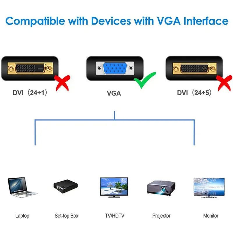VGA-Kabel 3+5 1,4 m für Monitorcomputer an TV- und Projektor-Datenverbindung