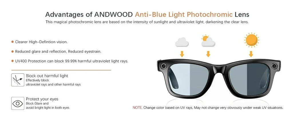 2025 Smart-Sonnenbrille, intelligente Brille mit Kamera, Video, 8 MP, Übersetzung, Bluetooth, Anruf, Musikwiedergabe, Männer und Frauen, Aufnahme ab 100 Jahren