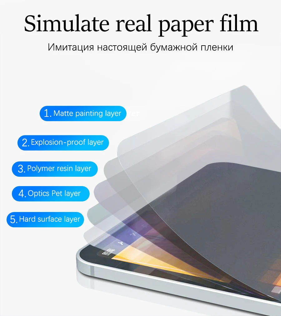 3 Stück Papiergefühl wie Displayschutzfolie für Lenovo Idea Tab Pro 12.7 2025 Film ohne Glas