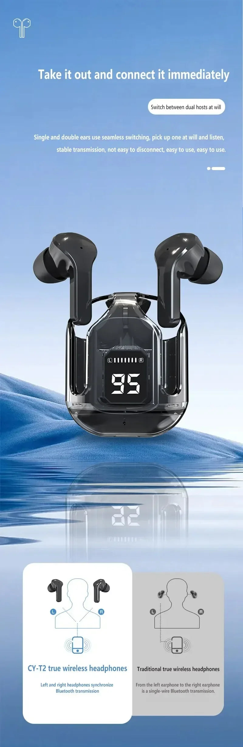Original t2 drahtlose Bluetooth-Kopfhörer transparente Hifi-Kopfhörer LED Power Digital Display Stereo-Sound-Kopfhörer für Xiaomi