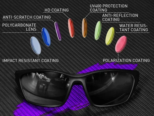Fahrradsonnenbrille für Damen und Herren, Sportbrillen, Mountainbike-Reitbrille, Rennrad, Neu, 2023