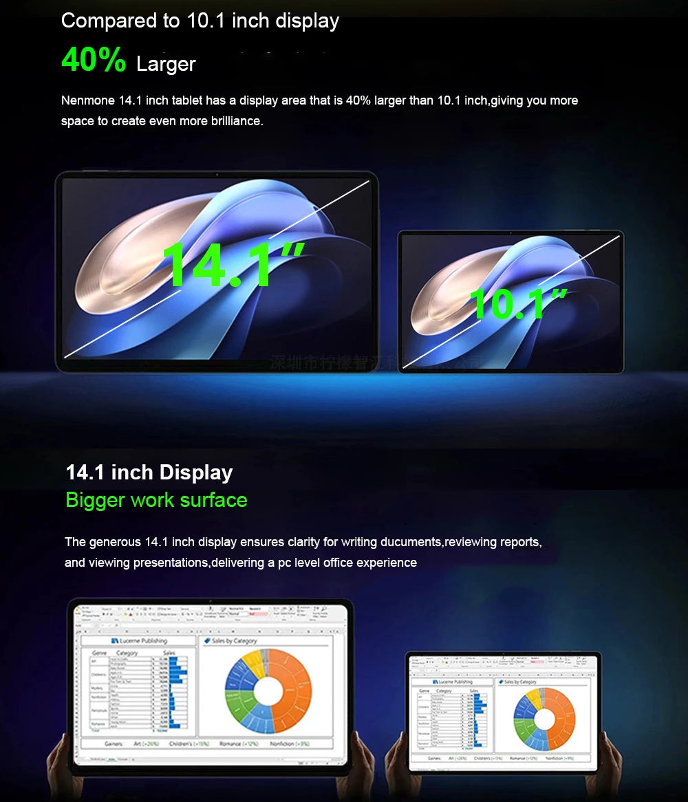 Globale Version 14,1 Zoll Tablet PC Großer Bildschirm 1920x1080 Octa Core MT6769 12+256GB Tablet 14 Zoll Android 14 Game Study PAD