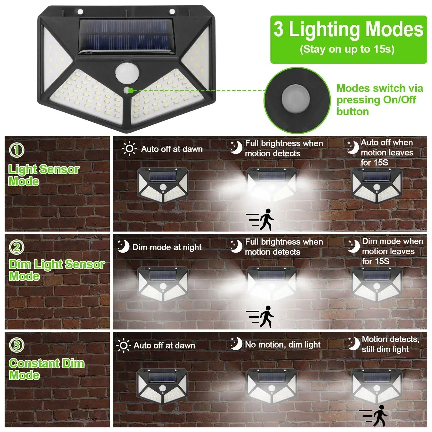 Multifunktionale Solarlampe für den Außenbereich, Gartendekoration, Solar-LED-Licht, wasserdicht, Sonnenlichtbetrieben, Strahler mit Bewegungssensor